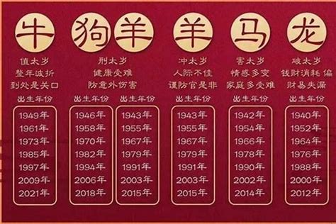 93年属什么的|1993年属鸡是什么命 1993年属鸡的是什么命